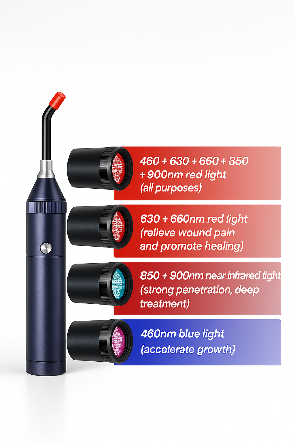 Luma Torch™ — Red Light Recovery Tool